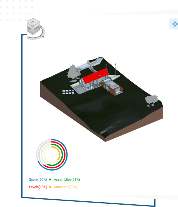 time frame and cost eastimating tool